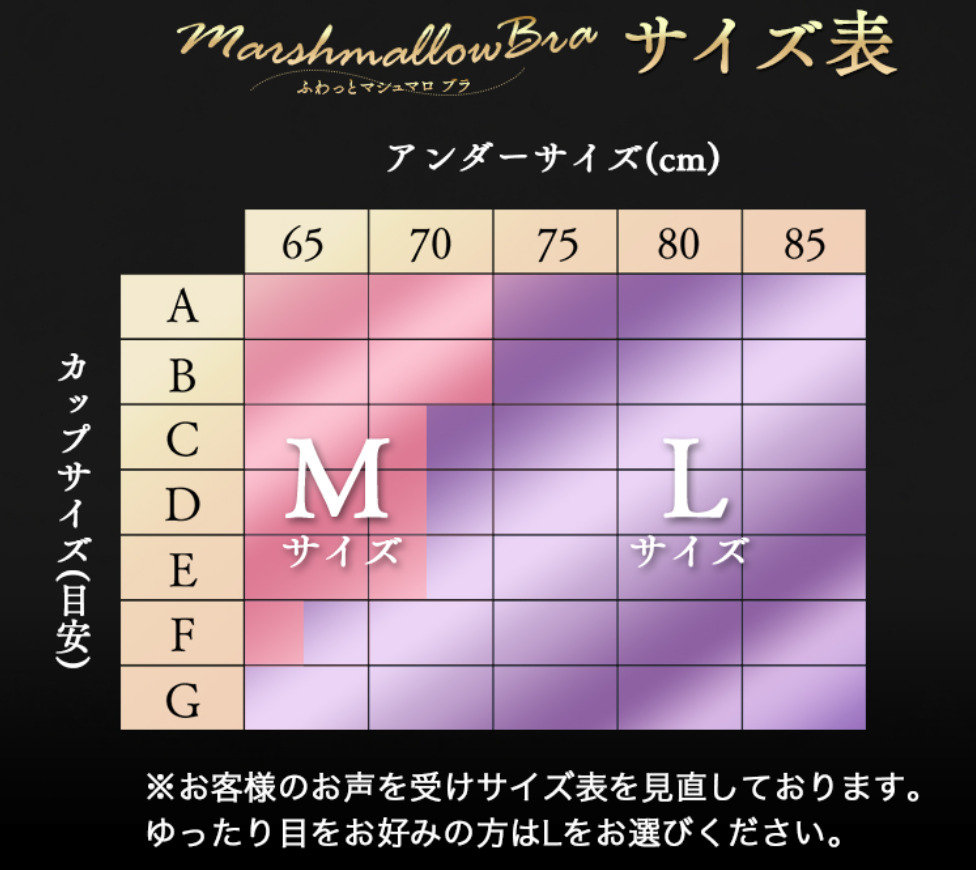 サイズ表マシュマロ